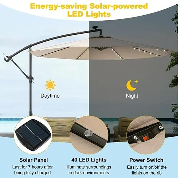 LED Garden Umbrella Solar Panel Detail